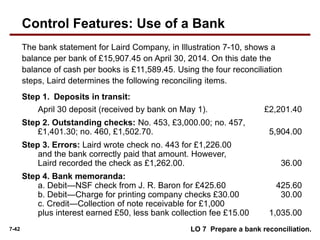 7-42 LO 7 Prepare a bank reconciliation.
Control Features: Use of a Bank
The bank statement for Laird Company, in Illustration 7-10, shows a
balance per bank of £15,907.45 on April 30, 2014. On this date the
balance of cash per books is £11,589.45. Using the four reconciliation
steps, Laird determines the following reconciling items.
Step 1. Deposits in transit:
April 30 deposit (received by bank on May 1). £2,201.40
Step 2. Outstanding checks: No. 453, £3,000.00; no. 457,
£1,401.30; no. 460, £1,502.70. 5,904.00
Step 3. Errors: Laird wrote check no. 443 for £1,226.00
and the bank correctly paid that amount. However,
Laird recorded the check as £1,262.00. 36.00
Step 4. Bank memoranda:
a. Debit—NSF check from J. R. Baron for £425.60 425.60
b. Debit—Charge for printing company checks £30.00 30.00
c. Credit—Collection of note receivable for £1,000
plus interest earned £50, less bank collection fee £15.00 1,035.00
 