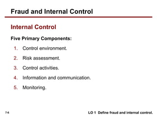 7-6
Five Primary Components:
1. Control environment.
2. Risk assessment.
3. Control activities.
4. Information and communication.
5. Monitoring.
LO 1 Define fraud and internal control.
Internal Control
Fraud and Internal Control
 
