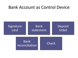 Fraud, Internal Control & Cash | PPTX