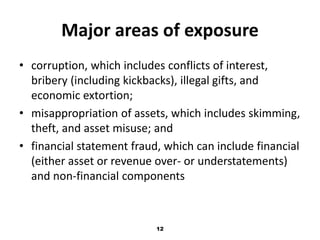 Major areas of exposure 
• corruption, which includes conflicts of interest, 
bribery (including kickbacks), illegal gifts, and 
economic extortion; 
• misappropriation of assets, which includes skimming, 
theft, and asset misuse; and 
• financial statement fraud, which can include financial 
(either asset or revenue over- or understatements) 
and non-financial components 
12 
 