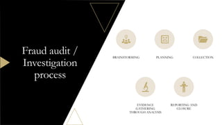 BRAINSTORMING PLANNING COLLECTION
EVIDENCE
GATHERING
THROUGH ANALYSIS
REPORTING AND
CLOSURE
Fraud audit /
Investigation
process
 