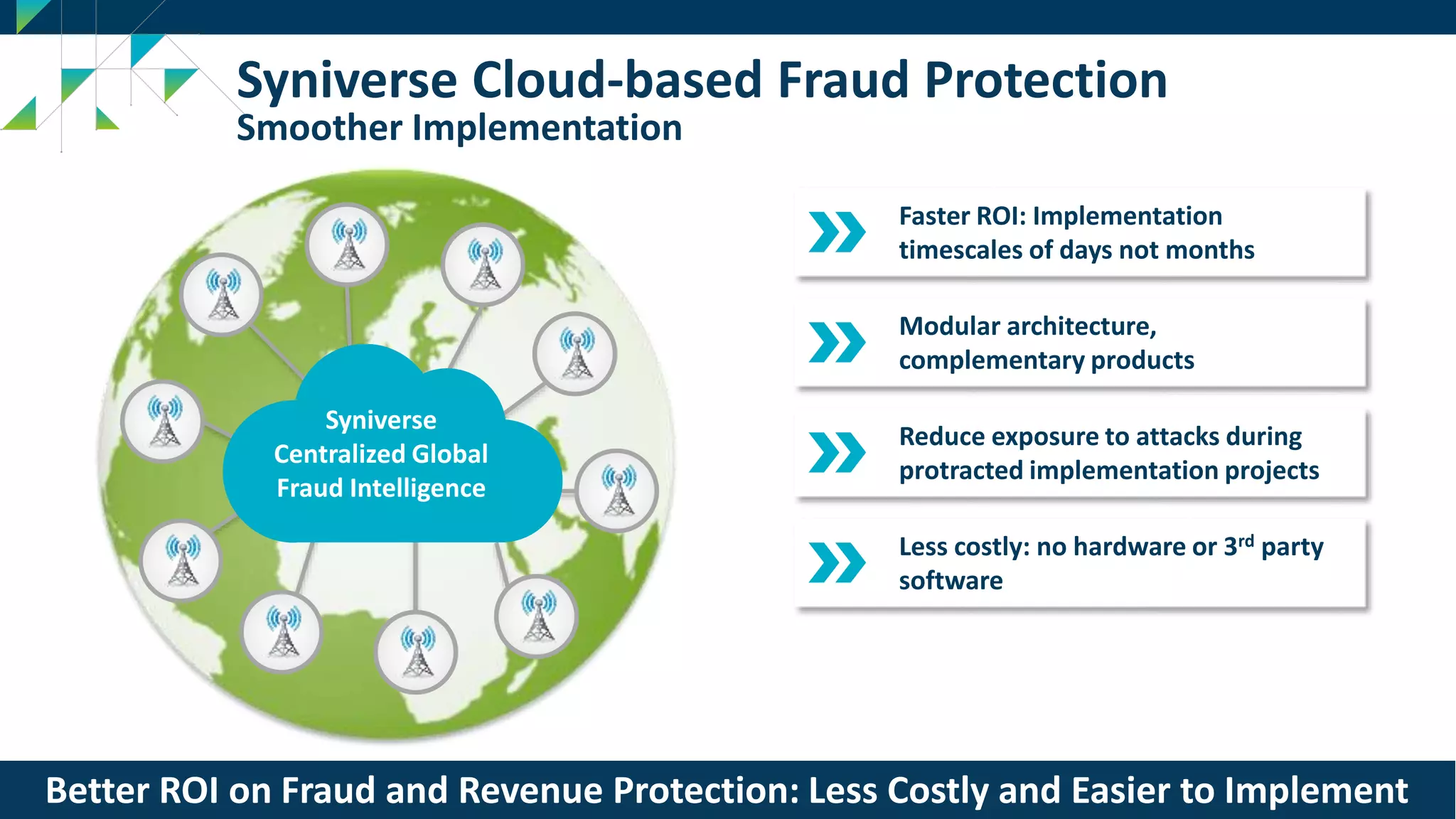 4
Syniverse Proprietary
Syniverse Cloud-based Fraud Protection
Smoother Implementation
Syniverse
Centralized Global
Fraud Intelligence
Better ROI on Fraud and Revenue Protection: Less Costly and Easier to Implement
Faster ROI: Implementation
timescales of days not months
Modular architecture,
complementary products
Reduce exposure to attacks during
protracted implementation projects
Less costly: no hardware or 3rd party
software
 