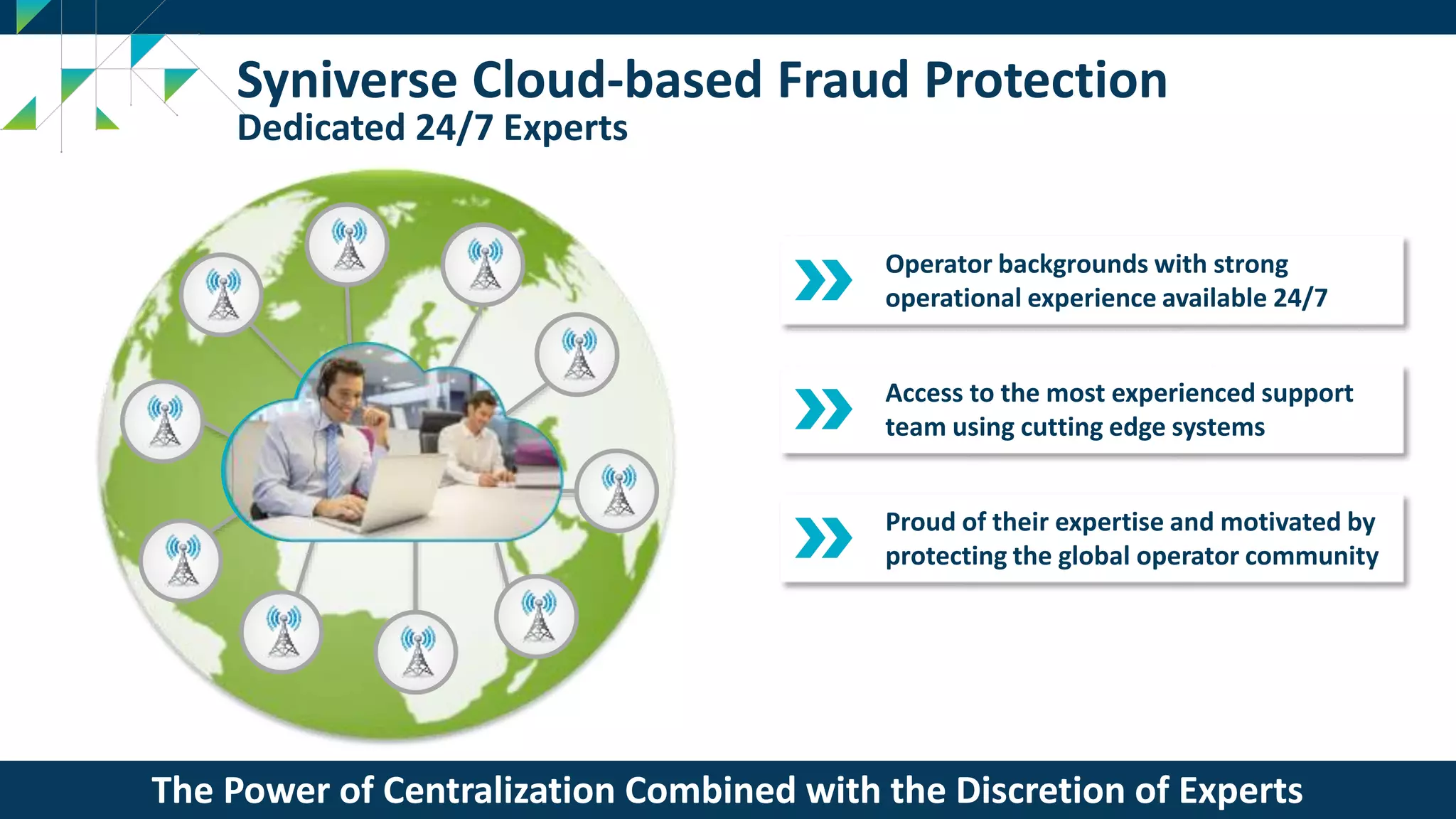 5
Syniverse Proprietary
Syniverse Global
Fraud Central
Intelligence
Syniverse Cloud-based Fraud Protection
Dedicated 24/7 Experts
The Power of Centralization Combined with the Discretion of Experts
Operator backgrounds with strong
operational experience available 24/7
Access to the most experienced support
team using cutting edge systems
Proud of their expertise and motivated by
protecting the global operator community
 
