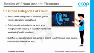 o Out of seven operational risk categories of Basel II two of them are fraud risks i.e.
internal fraud and external fraud.
Basics of Fraud and Its Elements….
1.3 Broad Categories of Fraud
o Fraud can be categorized in two broad groups,
namely, internal and external fraud
o Both internal fraud and external fraud are a
recognized risk category in regulatory frameworks
worldwide (Basel II standards).
Learning and Growth Team & Risk and Compliance Management
©Cooperative Bank of Oromia
 
