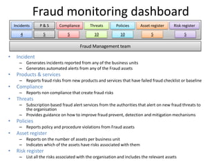 Fraud monitoring dashboard
    Incidents     P&S       Compliance       Threats       Policies      Asset register    Risk register

       4            5            5              10            10               5                 5

                                         Fraud Management team

•    Incident
       – Generates incidents reported from any of the business units
       – Generates automated alerts from any of the Fraud assets
•    Products & services
       – Reports fraud risks from new products and services that have failed fraud checklist or baseline
•    Compliance
       – Reports non compliance that create fraud risks
•    Threats
       – Subscription based fraud alert services from the authorities that alert on new fraud threats to
         the organisation
       – Provides guidance on how to improve fraud prevent, detection and mitigation mechanisms
•    Policies
       – Reports policy and procedure violations from Fraud assets
•    Asset register
       – Reports on the number of assets per business unit
       – Indicates which of the assets have risks associated with them
•    Risk register
       – List all the risks associated with the organisation and includes the relevant assets
 