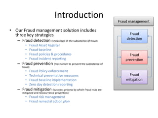 Fraud Monitoring Solution Slide 4