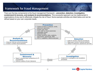 Framework for Fraud Management
There are five key components to the fraud management framework – prevention, detection, investigation,
containment & recovery, and analysis & recommendations. This successful approach can be implemented in
organizations of any size to effectively mitigate the risk of fraud. Some example activities are listed below and can be
refined based on your own corporate needs.


                                                            Prevention
                                                    Control access to cheques, cards,
                                                    electronic payments
                                                    Screen new hires
                                                    Train staff on fraud awareness
                                                    Segregate duties
                                                    Reconcile daily
                                                    Protect sensitive data, systems,
                                                    documents, passwords, PINs
          Analysis &                                KYC (+ suppliers, referral sources)
                                                                                                               Detection
       Recommendations                                                                              Audit & monitor internal procedures
  Improve internal control processes                                                                Rigorously monitor financial position
  Invest in vendor fraud solutions                                                                  Utilize FI electronic solutions & services




                        Containment &
                          Recovery                                                                Investigation
                 Report unauthorized transactions to FI                                   Implement investigative and escalation
                 immediately                                                              processes
                 Enforce a policy of zero tolerance




                                                                   12
 