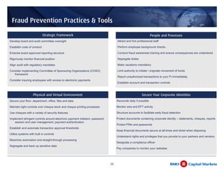 Fraud Prevention Practices & Tools
                            Strategic Framework                                                                   People and Processes
Develop board and audit committee oversight                                         Attract and hire professional staff

Establish code of conduct                                                           Perform employee background checks

Endorse board approved reporting structure                                          Conduct fraud awareness training and ensure consequences are understood

Rigorously monitor financial position                                               Segregate duties

Align audit with regulatory mandates                                                Make vacations mandatory

Consider implementing Committee of Sponsoring Organizations (COSO)                  Limit authority to initiate / originate movement of funds
   framework
                                                                                    Report unauthorized transactions to your FI immediately
Consider insuring employees with access to electronic payments
                                                                                    Establish account and transaction controls



                    Physical and Virtual Environment                                                     Secure Your Corporate Identities
Secure your floor, department, office, files and data                               Reconcile daily if possible

Maintain tight controls over cheque stock and cheque printing processes             Monitor wire and EFT activity

Use cheques with a variety of security features                                     Structure accounts to facilitate early fraud detection

Implement stringent controls around electronic payment initiation: password,        Protect documents containing corporate identity – statements, cheques, reports
    session and user management, payment authentication
                                                                                    Protect PINs and passwords
Establish and automate transaction approval thresholds
                                                                                    Keep financial documents secure at all times and shred when disposing
Utilize systems with built in controls
                                                                                    Understand rights and privileges that you provide to your partners and vendors
Maximize automation and straight-through processing
                                                                                    Designate a compliance officer
Segregate and back up sensitive data
                                                                                    Pay companies to monitor your websites




                                                                               20
 