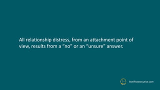 levelfiveexecutive.com
All relationship distress, from an attachment point of
view, results from a “no” or an “unsure” answer.
 
