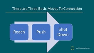 There areThree Basic MovesTo Connection
levelfiveexecutive.com
Reach Push
Shut
Down
 