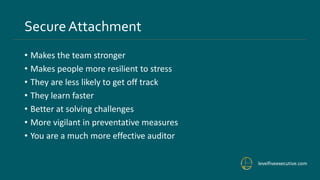 SecureAttachment
• Makes the team stronger
• Makes people more resilient to stress
• They are less likely to get off track
• They learn faster
• Better at solving challenges
• More vigilant in preventative measures
• You are a much more effective auditor
levelfiveexecutive.com
 