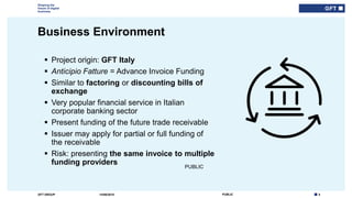 5PUBLICGFT GROUP
Shaping the
future of digital
business
PUBLIC
Business Environment
14/06/2018
 Project origin: GFT Italy
 Anticipio Fatture = Advance Invoice Funding
 Similar to factoring or discounting bills of
exchange
 Very popular financial service in Italian
corporate banking sector
 Present funding of the future trade receivable
 Issuer may apply for partial or full funding of
the receivable
 Risk: presenting the same invoice to multiple
funding providers
 