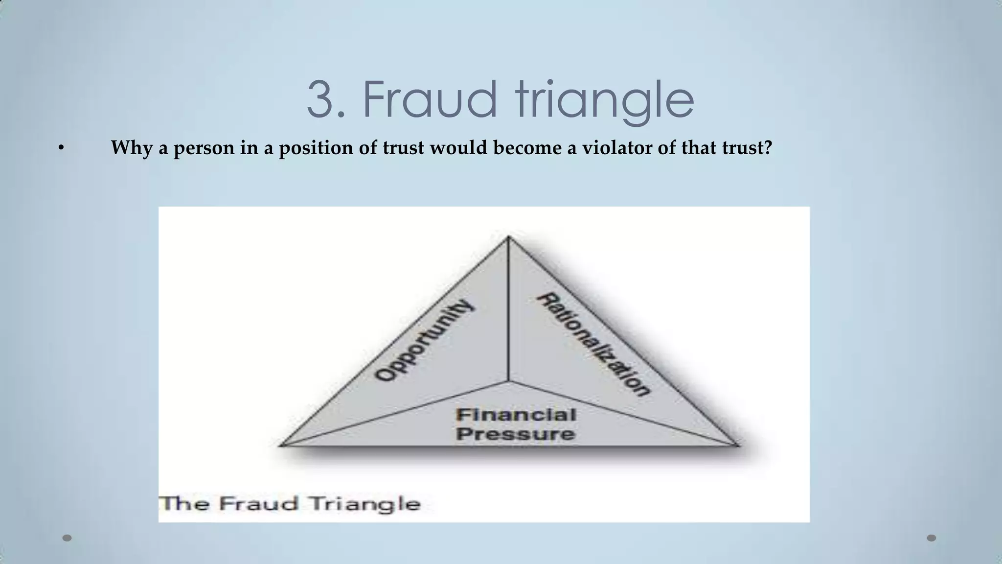 3. Fraud triangle
•   Why a person in a position of trust would become a violator of that trust?
 