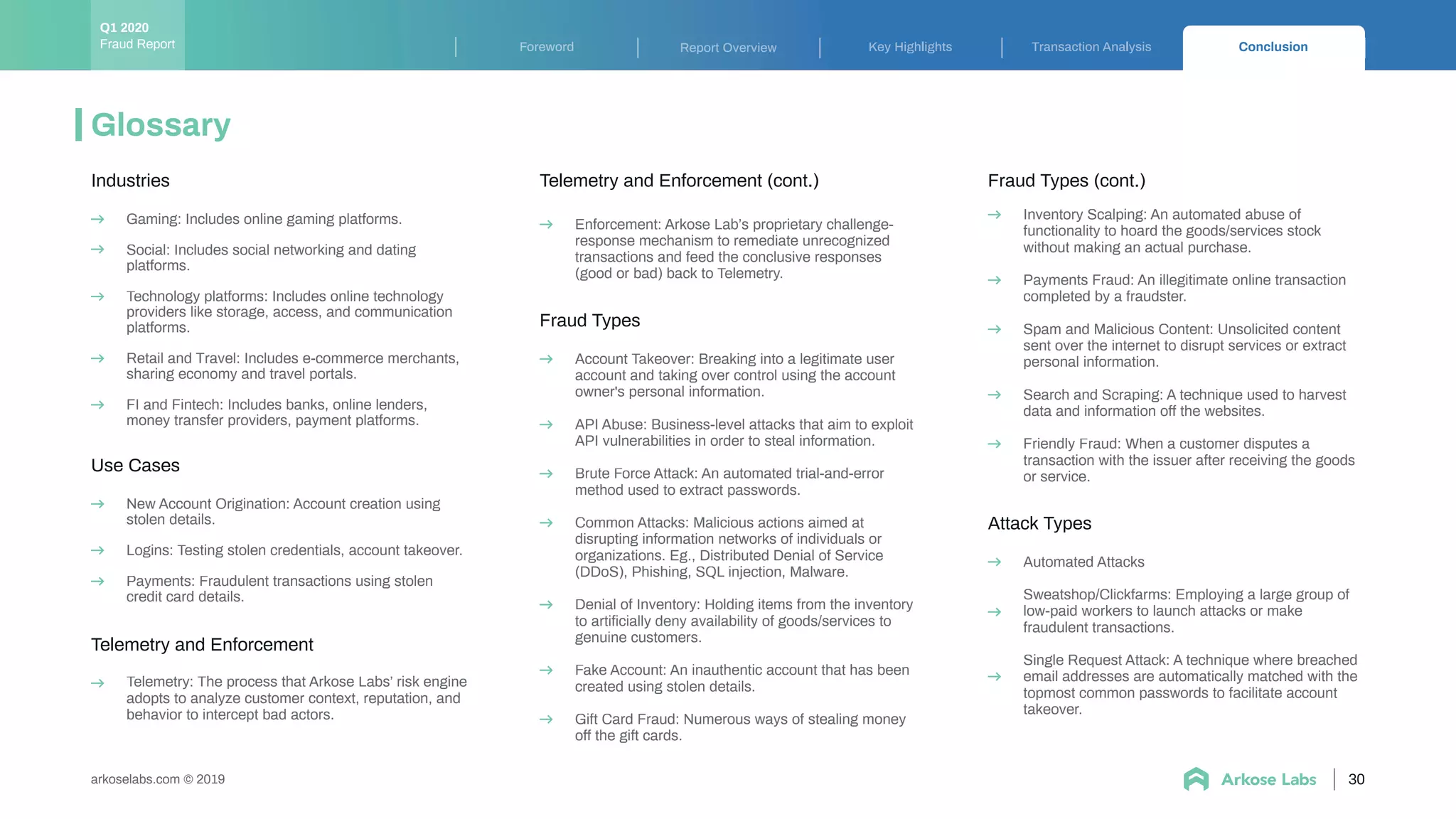 Glossary
Industries
Gaming: Includes online gaming platforms.
Social: Includes social networking and dating
platforms.
TeTT chnology platforms: Includes online technology
providers like storage, access, and communication
platforms.
Retail and Travel: Includes e-commerce merchants,
sharing economy and travel portals.
FI and Fintech: Includes banks, online lenders,
money transfer providers, payment platforms.
Use Cases
New Account Origination: Account creation using
stolen details.
Logins: TeTT sting stolen credentials, account takeover.
Payments: Fraudulent transactions using stolen
credit card details.
arkoselabs.com © 2019 30
Telemetry and Enforcement
TeTT lemetry: The process that Arkose Labs’ risk engine
adopts to analyze customer context, reputation, and
behavior to intercept bad actors.
Attack Types
Automated Attacks
Sweatshop/Clickfarms: Employing a large group of
low-paid workers to launch attacks or make
fraudulent transactions.
Single Request Attack: A technique where breached
email addresses are automatically matched with the
topmost common passwords to facilitate account
takeover.
Inventory Scalping: An automated abuse of
functionality to hoard the goods/services stock
without making an actual purchase.
Payments Fraud: An illegitimate online transaction
completed by a fraudster.
Spam and Malicious Content: Unsolicited content
sent over the internet to disrupt services or extract
personal information.
Search and Scraping: A technique used to harvest
data and information off the websites.
Friendly Fraud: When a customer disputes a
transaction with the issuer after receiving the goods
or service.
Enforcement: Arkose Lab’s proprietary challenge-
response mechanism to remediate unrecognized
transactions and feed the conclusive responses
(good or bad) back to TeTT lemetry.
Fraud Types
Account TaTT keover: Breaking into a legitimate user
account and taking over control using the account
owner's personal information.
API Abuse: Business-level attacks that aim to exploit
API vulnerabilities in order to steal information.
Brute Force Attack: An automated trial-and-error
method used to extract passwords.
Common Attacks: Malicious actions aimed at
disrupting information networks of individuals or
organizations. Eg., Distributed Denial of Service
(DDoS), Phishing, SQL injection, Malware.
Denial of Inventory: Holding items from the inventory
to artiﬁcially deny availability of goods/services to
genuine customers.
Fake Account: An inauthentic account that has been
created using stolen details.
Gift Card Fraud: Numerous ways of stealing money
off the gift cards.
Key Highlights Transaction Analysis ConclusionForeword Report Overview
Fraud Types (cont.)Telemetry and Enforcement (cont.)
Fraud Report
Q1 2020
 