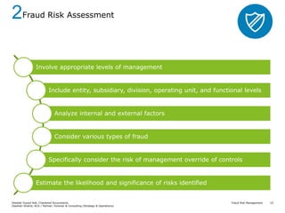 Fraud Risk Management - High Level Perspective for the Board of ...