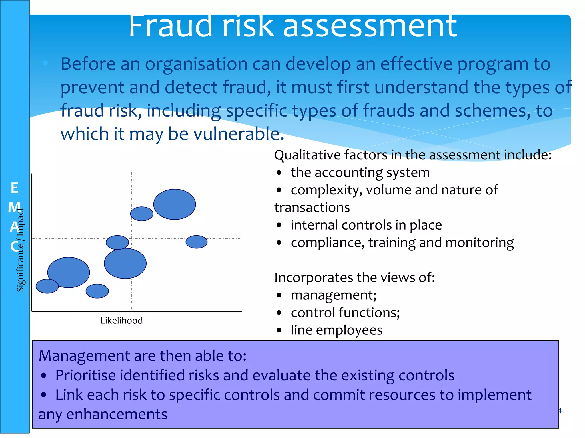 E
M
A
C
• Before an organisation can develop an effective program to
prevent and detect fraud, it must first understand the types of
fraud risk, including specific types of frauds and schemes, to
which it may be vulnerable.
Elsam Management Consultants-www.elsamconsult.com 44
Fraud risk assessment
Likelihood
Significance/Impact
Qualitative factors in the assessment include:
• the accounting system
• complexity, volume and nature of
transactions
• internal controls in place
• compliance, training and monitoring
Incorporates the views of:
• management;
• control functions;
• line employees
Management are then able to:
• Prioritise identified risks and evaluate the existing controls
• Link each risk to specific controls and commit resources to implement
any enhancements
 