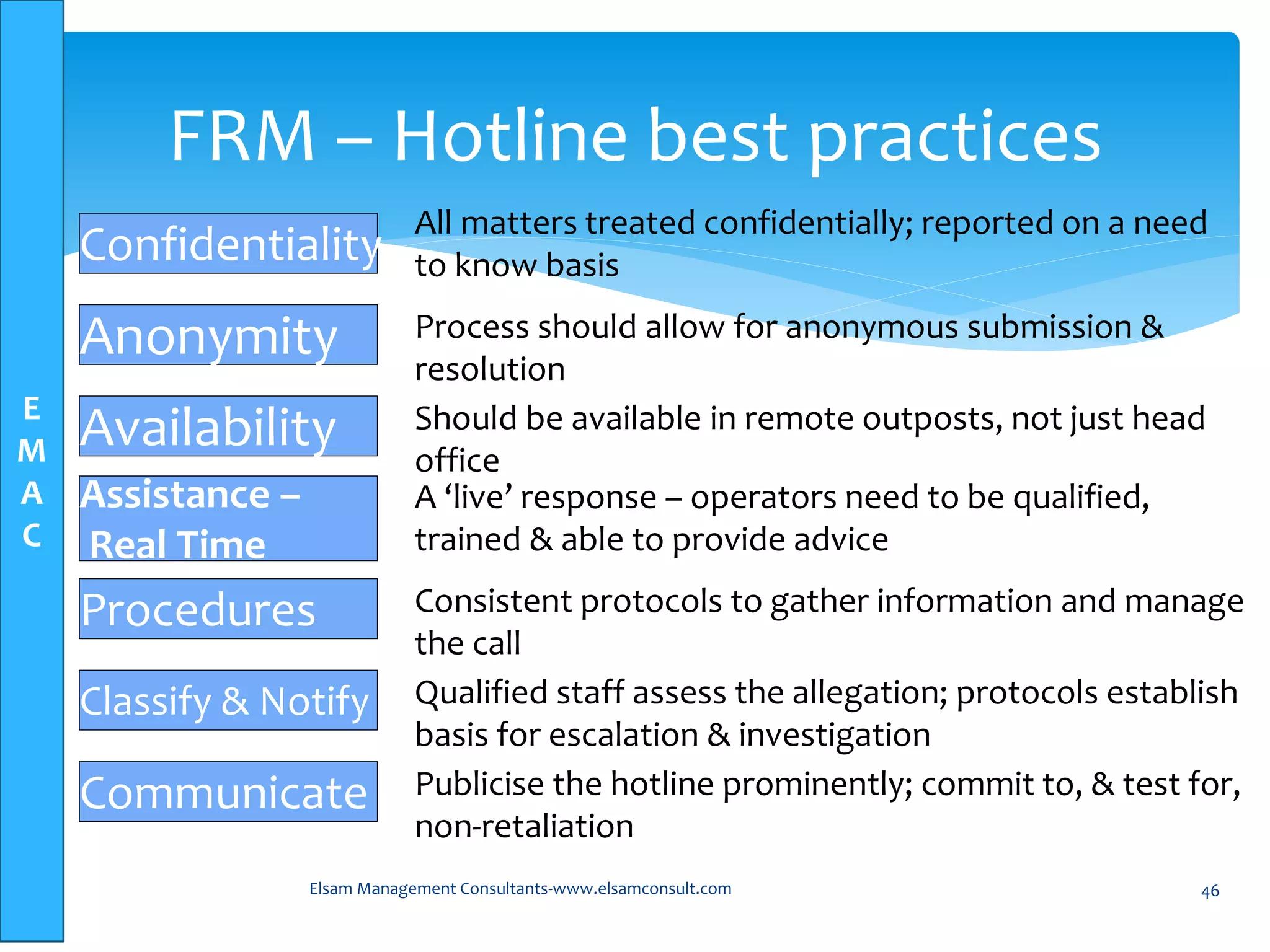 E
M
A
C
Elsam Management Consultants-www.elsamconsult.com 46
FRM – Hotline best practices
Confidentiality
Anonymity
Availability
Assistance –
Real Time
Procedures
Classify & Notify
Communicate
All matters treated confidentially; reported on a need
to know basis
Process should allow for anonymous submission &
resolution
Should be available in remote outposts, not just head
office
A ‘live’ response – operators need to be qualified,
trained & able to provide advice
Consistent protocols to gather information and manage
the call
Qualified staff assess the allegation; protocols establish
basis for escalation & investigation
Publicise the hotline prominently; commit to, & test for,
non-retaliation
 