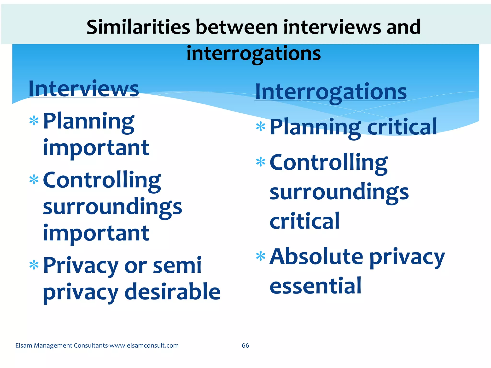 Similarities between interviews and
interrogations
Interviews
Planning
important
Controlling
surroundings
important
Privacy or semi
privacy desirable
Interrogations
Planning critical
Controlling
surroundings
critical
Absolute privacy
essential
Elsam Management Consultants-www.elsamconsult.com 66
 