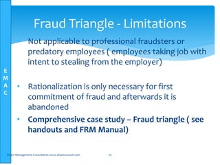E
M
A
C
• Not applicable to professional fraudsters or
predatory employees ( employees taking job with
intent to stealing from the employer)
• Rationalization is only necessary for first
commitment of fraud and afterwards it is
abandoned
• Comprehensive case study – Fraud triangle ( see
handouts and FRM Manual)
Elsam Management Consultants-www.elsamconsult.com 20
Fraud Triangle - Limitations
 
