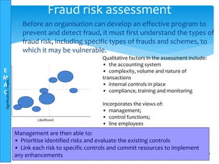E
M
A
C
• Before an organisation can develop an effective program to
prevent and detect fraud, it must first understand the types of
fraud risk, including specific types of frauds and schemes, to
which it may be vulnerable.
Elsam Management Consultants-www.elsamconsult.com 44
Fraud risk assessment
Likelihood
Significance/Impact
Qualitative factors in the assessment include:
• the accounting system
• complexity, volume and nature of
transactions
• internal controls in place
• compliance, training and monitoring
Incorporates the views of:
• management;
• control functions;
• line employees
Management are then able to:
• Prioritise identified risks and evaluate the existing controls
• Link each risk to specific controls and commit resources to implement
any enhancements
 