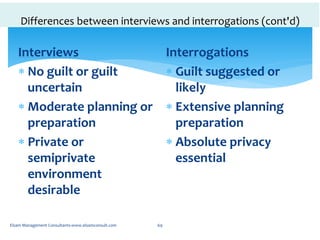 Differences between interviews and interrogations (cont'd)
Interviews
 No guilt or guilt
uncertain
 Moderate planning or
preparation
 Private or
semiprivate
environment
desirable
Interrogations
 Guilt suggested or
likely
 Extensive planning
preparation
 Absolute privacy
essential
Elsam Management Consultants-www.elsamconsult.com 69
 