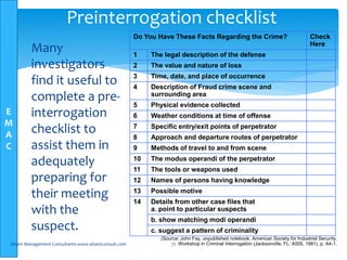 E
M
A
C
Preinterrogation checklist
 Many
investigators
find it useful to
complete a pre-
interrogation
checklist to
assist them in
adequately
preparing for
their meeting
with the
suspect.
Do You Have These Facts Regarding the Crime? Check
Here
1 The legal description of the defense
2 The value and nature of loss
3 Time, date, and place of occurrence
4 Description of Fraud crime scene and
surrounding area
5 Physical evidence collected
6 Weather conditions at time of offense
7 Specific entry/exit points of perpetrator
8 Approach and departure routes of perpetrator
9 Methods of travel to and from scene
10 The modus operandi of the perpetrator
11 The tools or weapons used
12 Names of persons having knowledge
13 Possible motive
14 Details from other case files that
a. point to particular suspects
b. show matching modi operandi
c. suggest a pattern of criminality
(Source: John Fay, unpublished notebook, American Society for Industrial Security,
Workshop in Criminal Interrogation (Jacksonville, FL: ASIS, 1981), p. A4-1.Elsam Management Consultants-www.elsamconsult.com 71
 