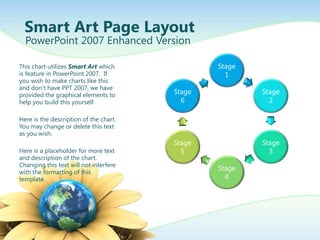 Smart Art Page Layout
  PowerPoint 2007 Enhanced Version

This chart utilizes Smart Art which             Stage
is feature in PowerPoint 2007. If                 1
you wish to make charts like this
and don’t have PPT 2007, we have
provided the graphical elements to      Stage           Stage
help you build this yourself.             6               2

Here is the description of the chart.
You may change or delete this text
as you wish.
                                        Stage           Stage
Here is a placeholder for more text       5               3
and description of the chart.
Changing this text will not interfere
                                                Stage
with the formatting of this
template.                                         4
 