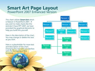 Smart Art Page Layout
  PowerPoint 2007 Enhanced Version
                                                       Person 1
This chart utilizes Smart Art which
is feature in PowerPoint 2007. If
you wish to make charts like this       Person 2        Person 3         Person 4
and don’t have PPT 2007, we have
provided the graphical elements to
help you build this yourself.             Person7    Person                Person 5
                                                              Person 9
                                                       10
Here is the description of the chart.
You may change or delete this text        Person 8        Person           Person 6
as you wish.
                                                            14
Here is a placeholder for more text     Person            Person
and description of the chart.
Changing this text will not interfere
                                          11                13
with the formatting of this
template.                                                 Person
                                                            12
 