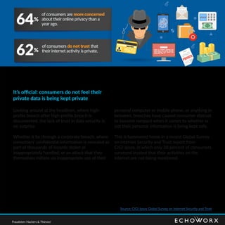 It’s official: consumers do not feel their
private data is being kept private
Looking around at the headlines, where high-
profile breach after high-profile breach is
documented, the lack of trust in data security is
no surprise.
Whether it be through a corporate breach, where
consumers’ confidential information is revealed as
part of thousands of records stolen or
inappropriately handled, or an attack that they
themselves initiate via inappropriate use of their
personal computer or mobile phone, or anything in
between, breaches have caused consumer distrust
to become rampant when it comes to whether or
not their personal information is being kept safe.
This is hammered home in a recent Global Survey
on Internet Security and Trust report from
CIGI-Ipsos, in which only 38 percent of consumers
surveyed trusted that their activities on the
internet are not being monitored.
64%
of consumers are more concerned
about their online privacy than a
year ago.
of consumers do not trust that
their internet activity is private.
62%
Source: CIGI-Ipsos Global Survey on Internet Security and Trust
Fraudsters Hackers & Thieves!
 