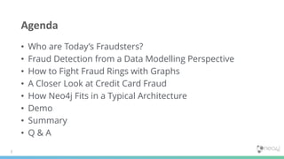 • Who are Today’s Fraudsters?
• Fraud Detection from a Data Modelling Perspective
• How to Fight Fraud Rings with Graphs
• A Closer Look at Credit Card Fraud
• How Neo4j Fits in a Typical Architecture
• Demo
• Summary
• Q & A
2
Agenda
 