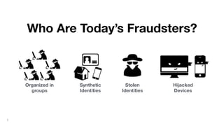 5
Organized in
groups
Synthetic
Identities
Stolen
Identities
Hijacked
Devices
Who Are Today’s Fraudsters?
 