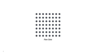 9
Raw Data
 