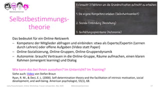 Jutta Pauschenwein, Online-Workshop: Frauen netzwerken, Mai 2020 #dienetzwerkerinnen 17
Selbstbestimmungs-
theorie
Das bed...