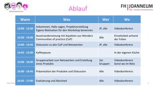 Jutta Pauschenwein, Online-Workshop: Frauen netzwerken, Mai 2020 #dienetzwerkerinnen 3
Ablauf
Wann Was Wer Wo
13:00 - 13:3...
