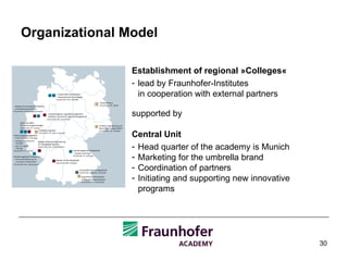 Organizational Model Establishment of regional »Colleges« lead by Fraunhofer-Institutes  in cooperation with external partners supported by Central Unit Head quarter of the academy is Munich Marketing for the umbrella brand Coordination of partners Initiating and supporting new innovative programs 