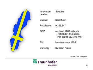 Innovation  Sweden Leader: Capital:  Stockholm Population:  9.256.347 GDP: nominal, 2008 estimate   - Total $484.550 billion    - Per capita $52,789 (9th) EU: Member since 1995  Currency Swedish Krona source: DIW,  Wikipedia 