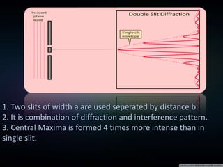 1. Two slits of width a are used seperated by distance b.
2. It is combination of diffraction and interference pattern.
3. Central Maxima is formed 4 times more intense than in
single slit.
 
