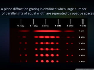 A plane diffraction grating is obtained when large number
of parallel slits of equal width are seperated by opaque spaces.
 
