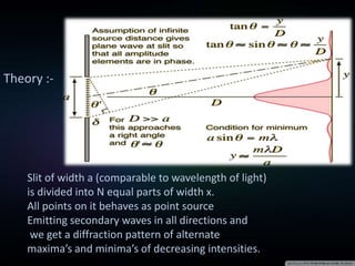 Theory :-
Slit of width a (comparable to wavelength of light)
is divided into N equal parts of width x.
All points on it behaves as point source
Emitting secondary waves in all directions and
we get a diffraction pattern of alternate
maxima’s and minima’s of decreasing intensities.
 