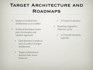 Target Architecture and
       Roadmaps
‣   Impact of Architecture -            ‣   3-5 years in advance
    Architecture as an enabler
                                    ‣   Roadmap aligned to
‣   Technical boundary, forms           Delivery cycles
    part of principles and
    solution approach                   ‣   6-12 month duration,
                                            typically
    ‣   Each decision is made as
        part of context of target
        architecture

    ‣   Target architecture is
        desired state, never
        achieved
 