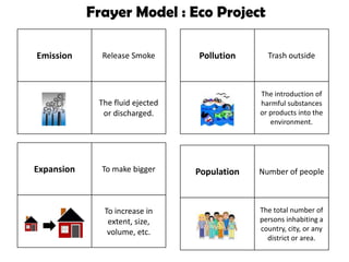 Frayer Model : Eco Project