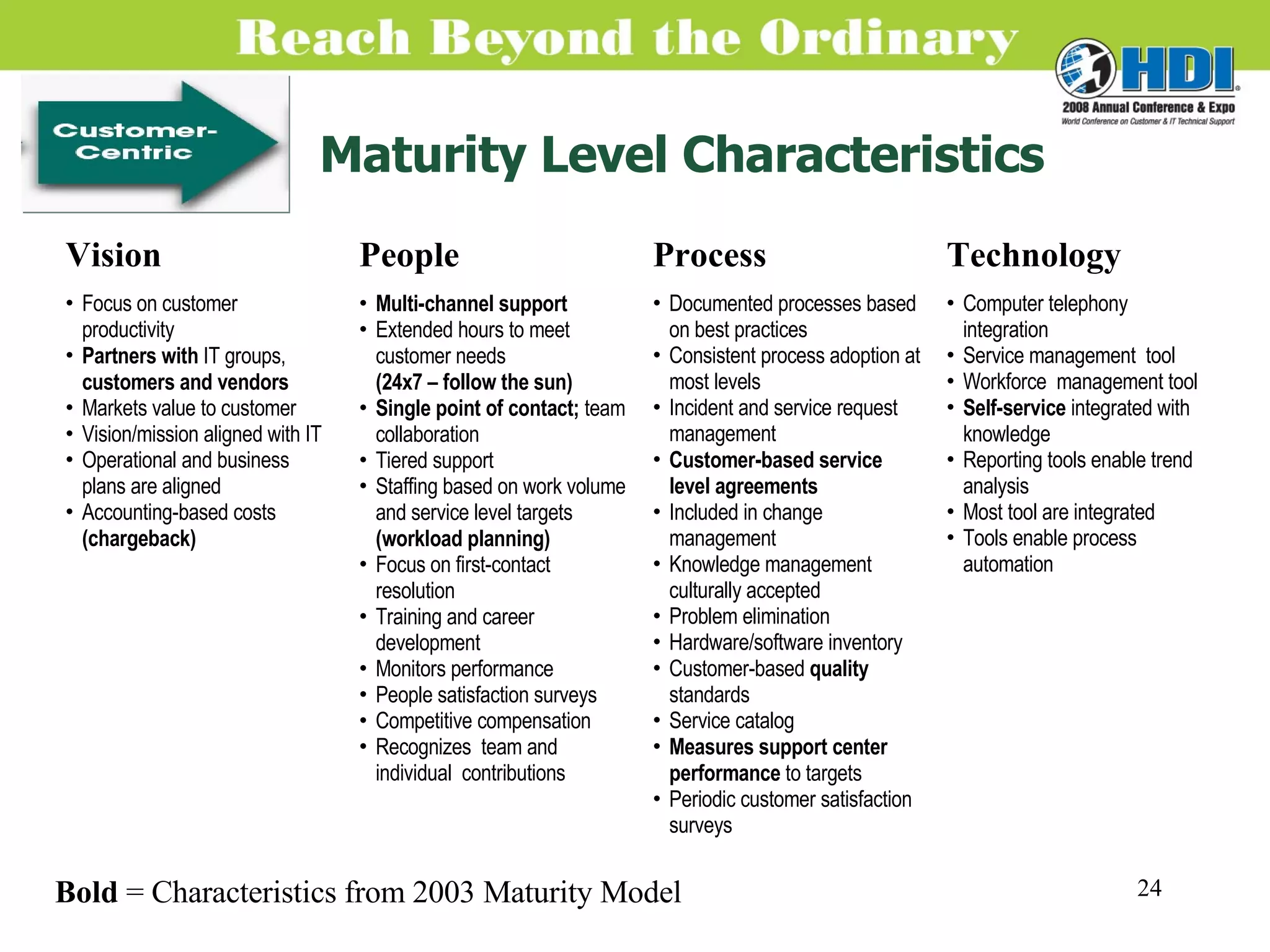 Maturity Level Characteristics Bold  = Characteristics from 2003 Maturity Model Vision People Process Technology Focus on customer productivity Partners with  IT groups,  customers and vendors Markets value to customer Vision/mission aligned with IT Operational and business plans are aligned Accounting-based costs  (chargeback) Multi-channel support Extended hours to meet customer needs (24x7 – follow the sun) Single point of contact;  team collaboration Tiered support Staffing based on work volume and service level targets  (workload planning) Focus on first-contact resolution Training and career development Monitors performance People satisfaction surveys Competitive compensation Recognizes  team and individual  contributions Documented processes based on best practices Consistent process adoption at most levels Incident and service request management Customer-based service level agreements Included in change management Knowledge management culturally accepted Problem elimination Hardware/software inventory Customer-based  quality  standards Service catalog Measures support center performance  to targets Periodic customer satisfaction surveys Computer telephony integration Service management  tool Workforce  management tool Self-service  integrated with knowledge Reporting tools enable trend analysis Most tool are integrated Tools enable process automation 