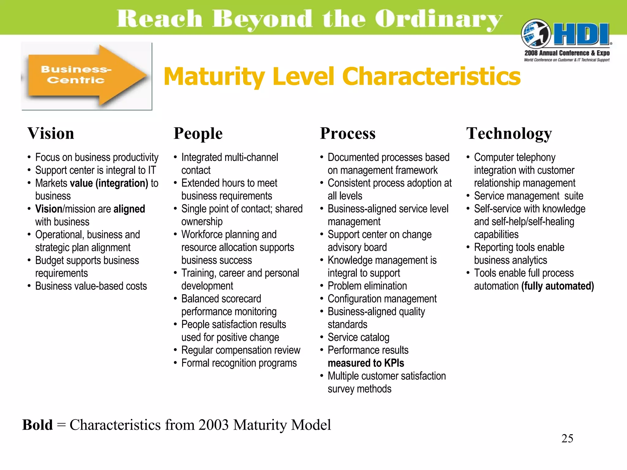 Maturity Level Characteristics Bold  = Characteristics from 2003 Maturity Model Vision People Process Technology Focus on business productivity Support center is integral to IT Markets  value (integration)  to business Vision /mission are  aligned  with business Operational, business and strategic plan alignment Budget supports business requirements Business value-based costs Integrated multi-channel contact Extended hours to meet business requirements Single point of contact; shared ownership Workforce planning and resource allocation supports business success Training, career and personal development Balanced scorecard performance monitoring People satisfaction results used for positive change Regular compensation review Formal recognition programs Documented processes based on management framework Consistent process adoption at all levels Business-aligned service level management Support center on change advisory board Knowledge management is integral to support Problem elimination Configuration management Business-aligned quality standards Service catalog Performance results  measured to KPIs Multiple customer satisfaction survey methods Computer telephony integration with customer relationship management Service management  suite Self-service with knowledge and self-help/self-healing capabilities Reporting tools enable business analytics Tools enable full process automation  (fully automated) 
