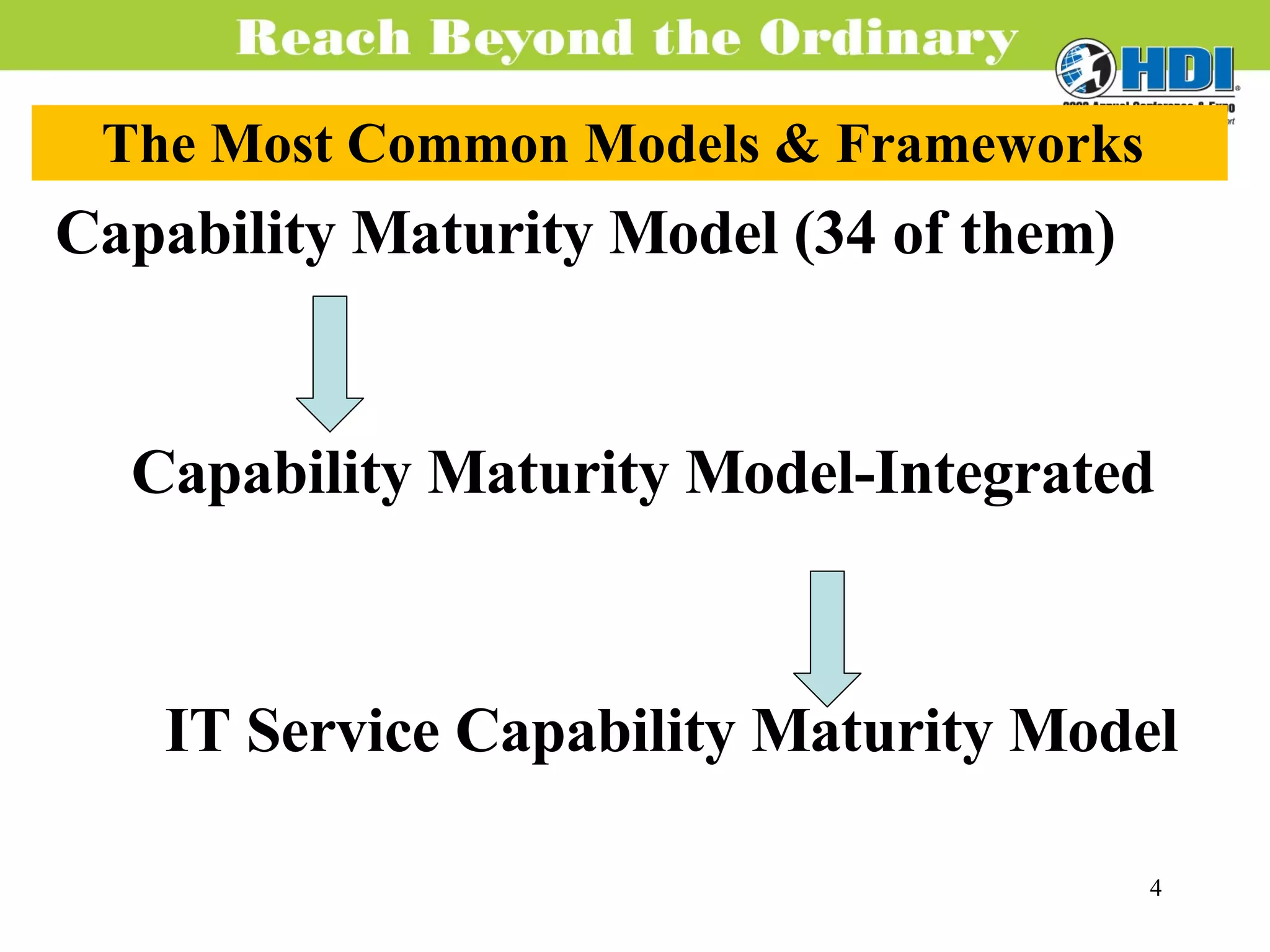 The Most Common Models & Frameworks  Capability Maturity Model (34 of them)   Capability Maturity Model-Integrated IT Service Capability Maturity Model 