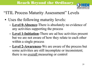 “ ITIL Process Maturity Assessment” Levels Uses the following maturity levels: Level 0-Absence -There is absolutely no evidence of any activities supporting the process Level 1-Initiation -There are ad hoc activities present but we are not aware of how they relate to each other within a single process Level 2-Awareness -We are aware of the process but some activities are still incomplete or inconsistent; there is no  overall  measuring or control 