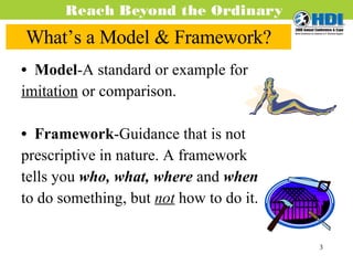 What’s a Model & Framework? Model -A standard or example for imitation  or comparison. Framework -Guidance that is not prescriptive in nature. A framework tells you  who, what, where  and  when to do something, but  not   how to do it. 