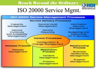 ISO 20000 Service Mgmt. 