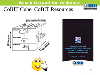 CoBIT Cube  CoBIT Resources 
