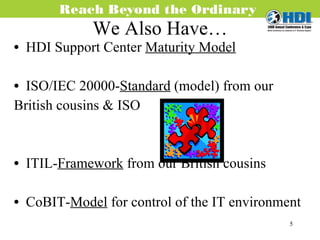 We Also Have… HDI Support Center  Maturity Model ISO/IEC 20000- Standard  (model) from our  British cousins & ISO ITIL- Framework  from our British cousins CoBIT- Model  for control of the IT environment 