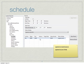 schedule




                                     agenda des maintenances

                                     agenda des jours fériés




                                17
vendredi 1 mars 13
 